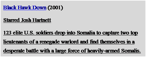 Text Box: Black Hawk Down (2001)  Starred Josh Hartnett  123 elite U.S. soldiers drop into Somalia to capture two top lieutenants of a renegade warlord and find themselves in a desperate battle with a large force of heavily-armed Somalis.   